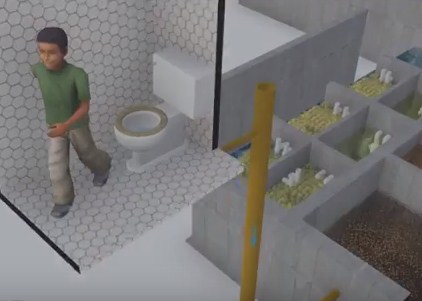 Decentralized Waste Water Treatment System