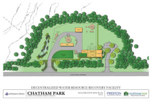 Innovation in Water Recycling in Pittsboro - Chapelboro.com